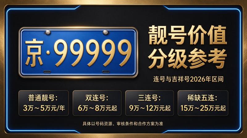 北京小牛京牌业务团队及办公环境